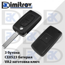 Кутийка ключ Citroen Peugeot
